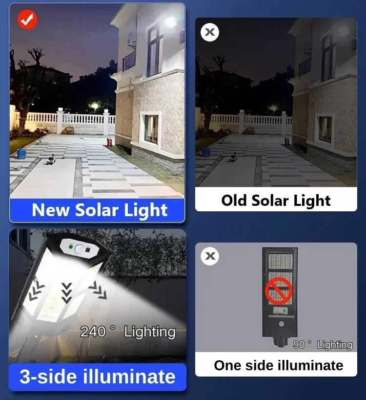 최신형 태양광 램프 강력한 야외용 태양광 조명 모션 센 - Outdoor Lighting Ip65 리뷰 및 가격