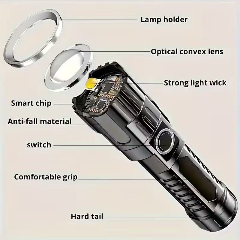 새로운 고출력 LED 손전등 USB 충전식 토치 내장  - Outdoor Lighting Black 리뷰 및 가격
