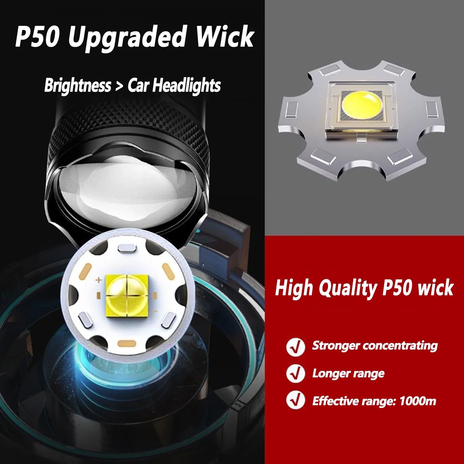 울트라 브라이트 LED 손전등 2000LM Type-C - Outdoor Lighting Black 리뷰 및 가격